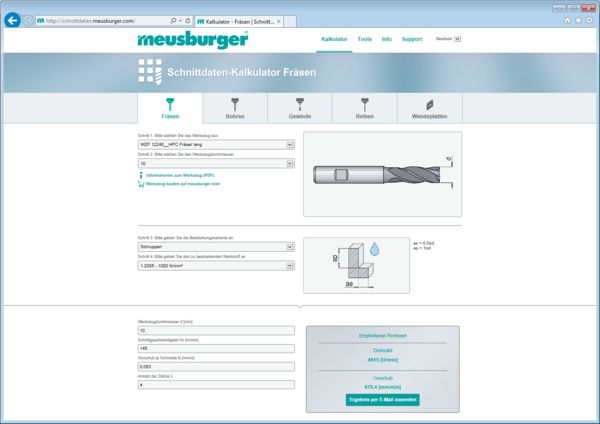 Der Meusburger Schnittdaten-Kalkulator